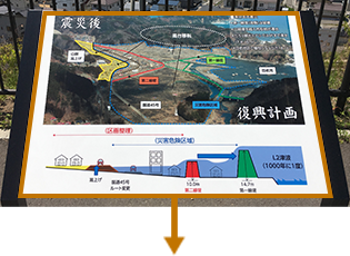 東日本大震災【3】改良復旧された防潮堤と高台移転のまちづくり